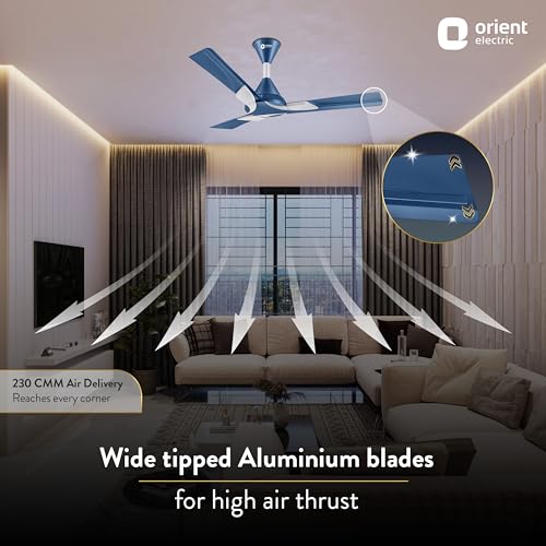 Orient Electric Wendy 1200mm BEE