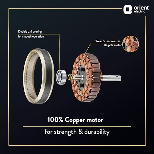 Orient Electric Wendy 1200mm BEE