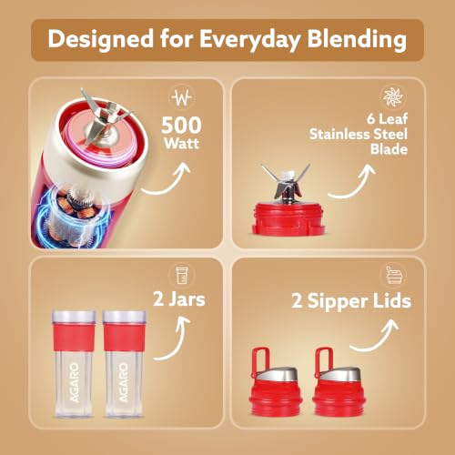 AGARO Primo Plus Personal Blender