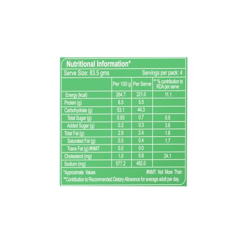 Kohinoor Basmati Biryani Kit Lucknowi