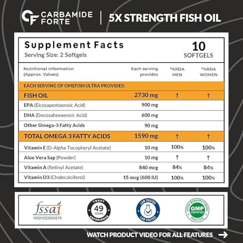 Carbamide Forte 5X Strength Omega