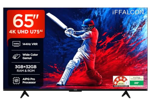 iFFALCON 164 cm 4K UHD