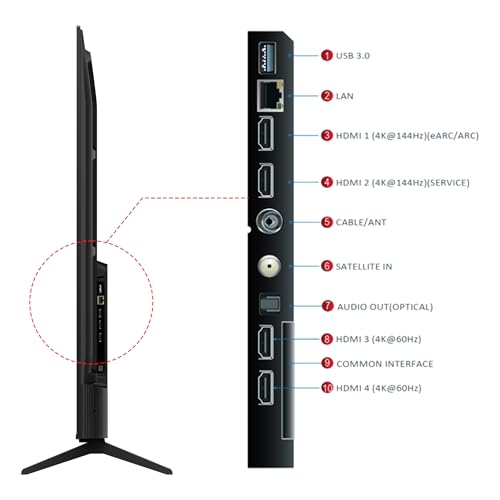 iFFALCON 164 cm 4K UHD