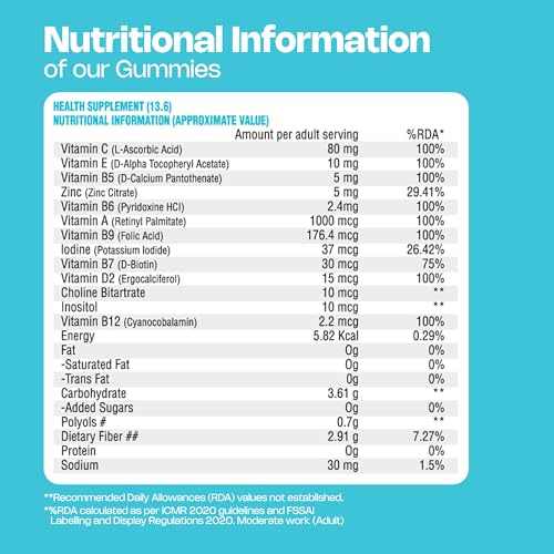 Nutriburst Multivitamin Gummies for Men