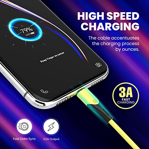 Portronics Konnect Way Type C