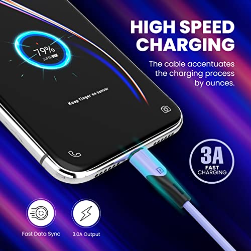Portronics Konnect Way Type C