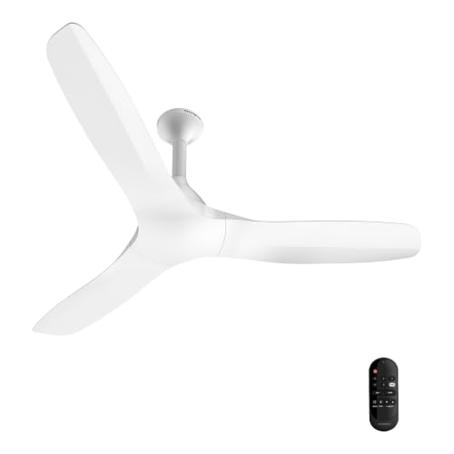 Crompton Silent Pro Fluido Wave