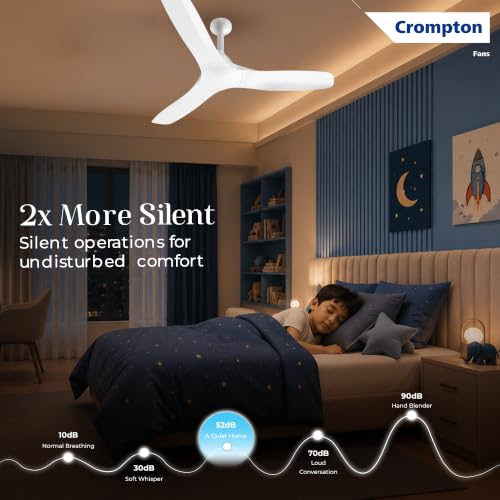 Crompton Silent Pro Fluido Wave