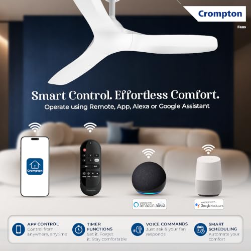Crompton Silent Pro Fluido Wave