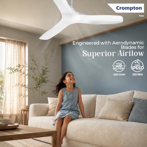 Crompton Silent Pro Fluido Wave