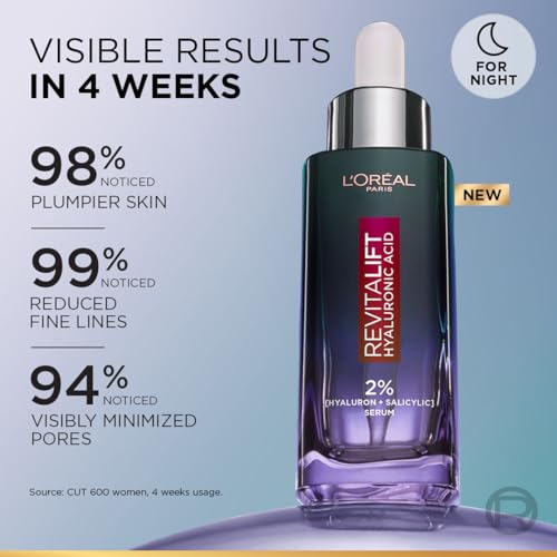 L’Oréal Paris Revitalift Hyaluronic Acid