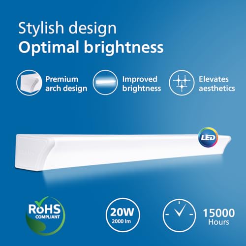 Philips 2ft 20W Compact Mirror