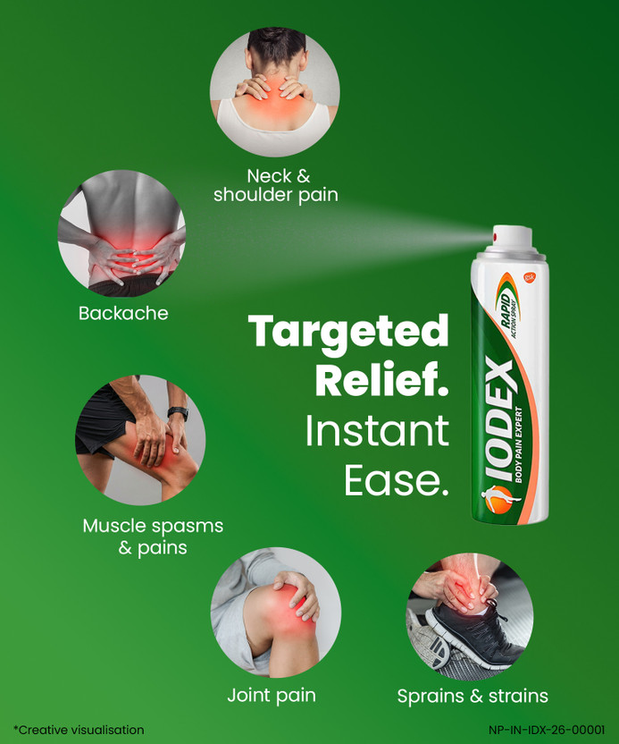 Iodex Pain Relief, Body Pain
