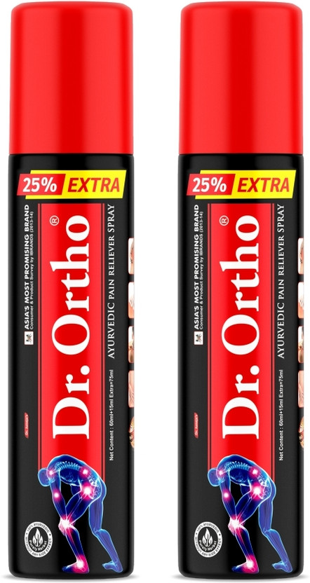 Iodex Pain Relief, Body Pain