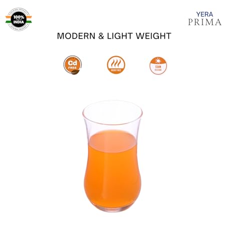 Yera Prima Zest Water/Juice/Cocktail Glasses