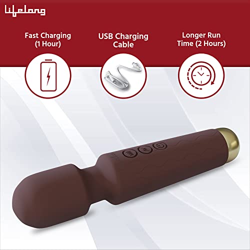 Lifelong LLM414 Rechargeable Wireless Body