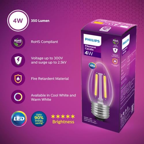 Philips 4-Watt 400-lumen Clear Candle