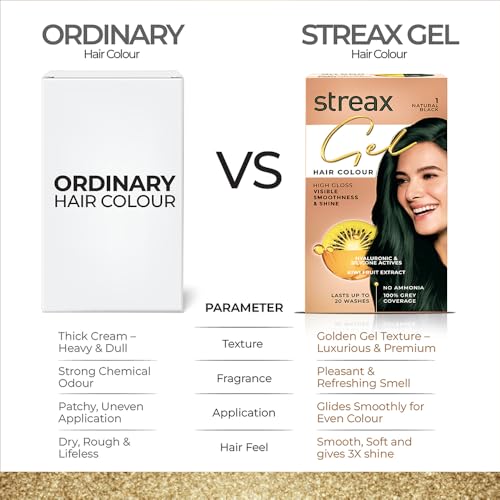 Streax Gel Hair Colour
