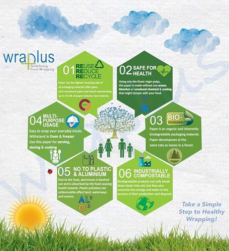 WRAPLUS REDEFINING Food Wrapping Khaki