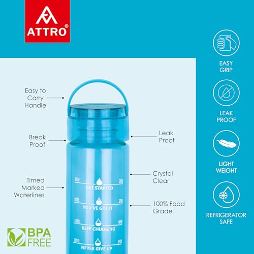 ATTRO Oxy Motivational 1000ml Water