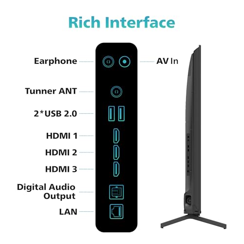PHILIPS 139 cm 8300 Series