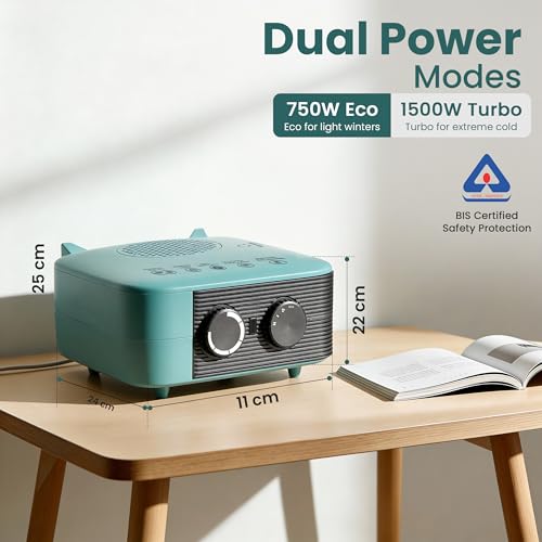 HomeWiz 1500W Room Heater Blower