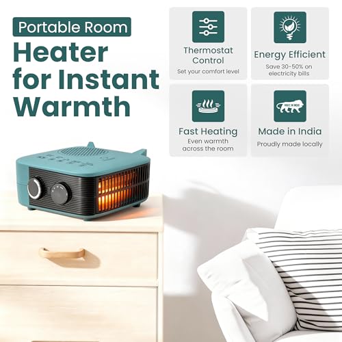 HomeWiz 1500W Room Heater Blower