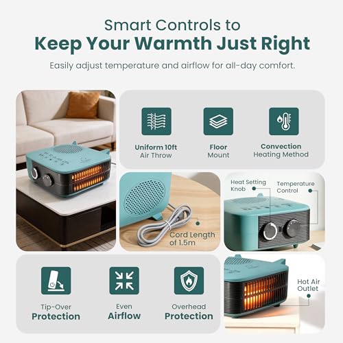 HomeWiz 1500W Room Heater Blower