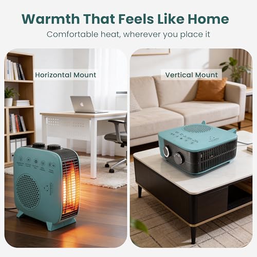 HomeWiz 1500W Room Heater Blower