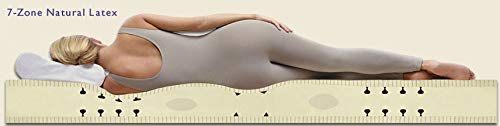 SLEEPSPA BY COIRFIT Nirvana Bamboo