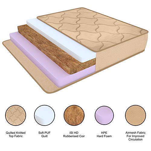 Coirfit SLEEPSPA Orthopedic Comfort Mattress