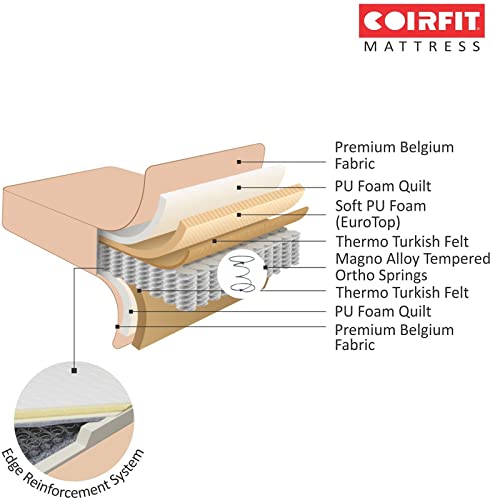 SLEEPSPA BY COIRFIT Euphoria Normal
