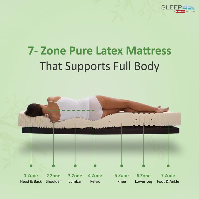 SLEEPSPA BY COIRFIT Nirvana Bamboo