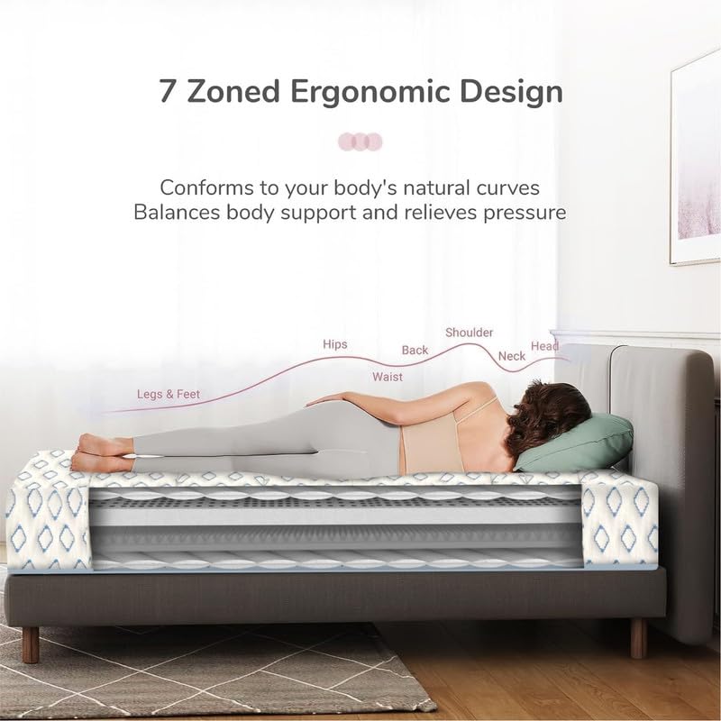 Coirfit BIOLIFE 7-Zone Latex Talalay
