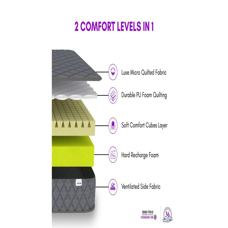 SLEEPSPA BY COIRFIT Sleep SPA