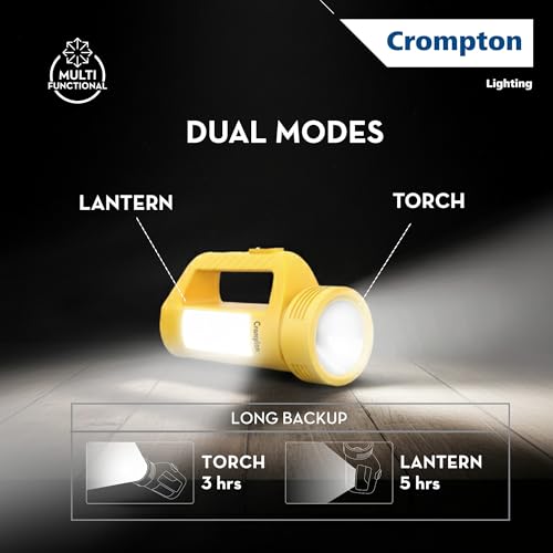 Crompton Rakshak Ultra 4W LED