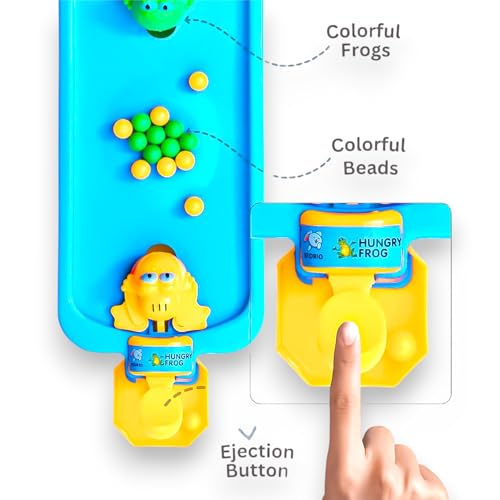 Fiddlys Hungry Frog Indoor Board
