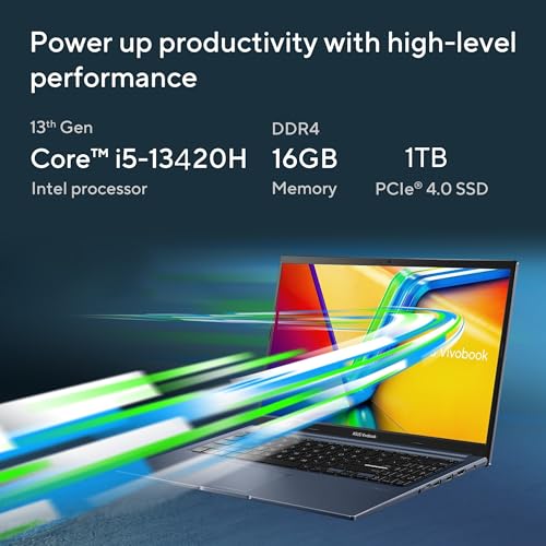 ASUS Vivobook 15,13th Gen,Intel Core