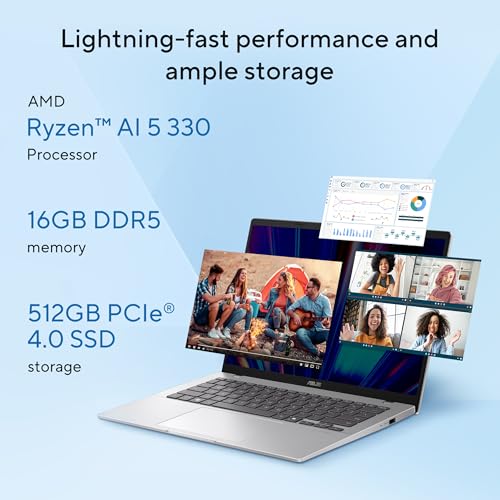 ASUS Vivobook 14,Smartchoice,AMD Ryzen AI