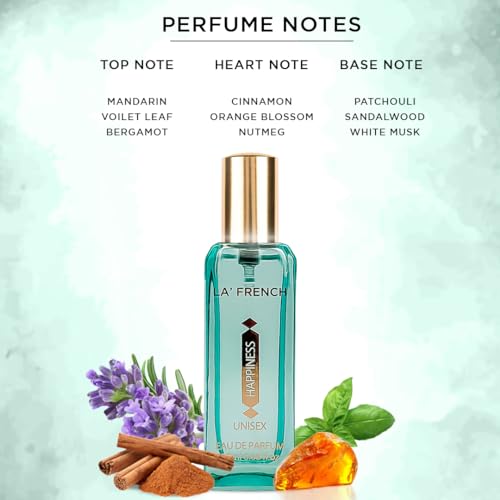 La French Happiness Perfume