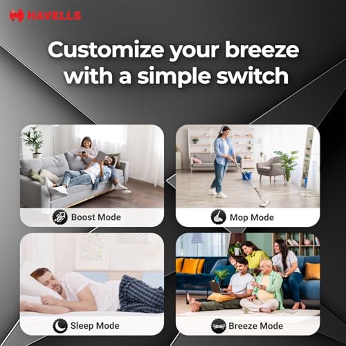Havells EPIC SIGNIA BLDC Ceiling