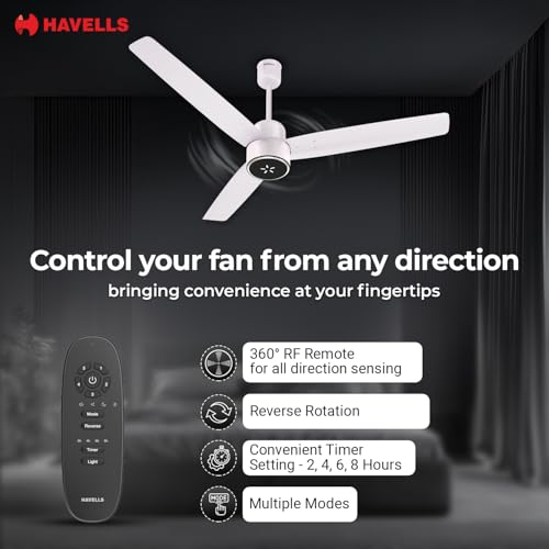 Havells EPIC SIGNIA BLDC Ceiling