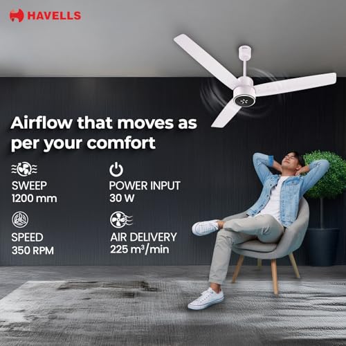 Havells EPIC SIGNIA BLDC Ceiling