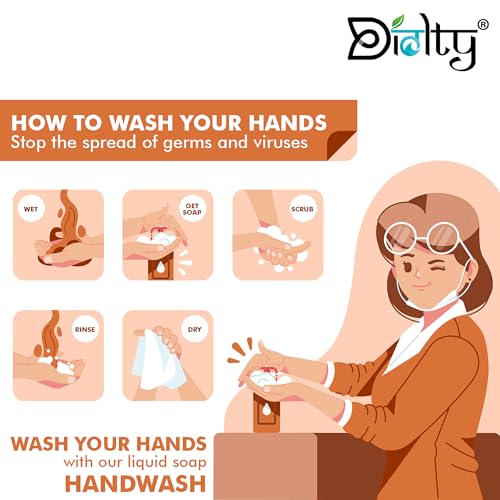 Hand Wash Liquids, Liquid Handwash