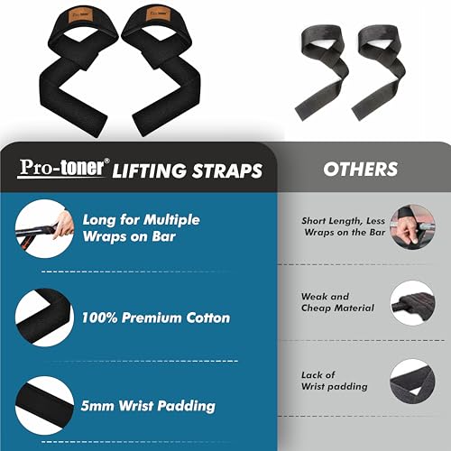 Weight Lifting Straps, Wrist Support for Gym, 2-Piece - Image 7
