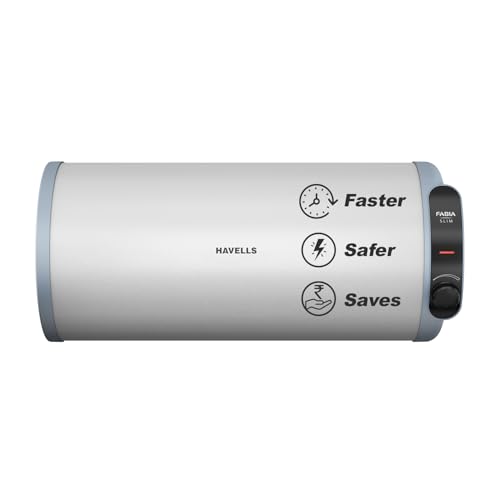 Havells Fabia Slim 25L Horizontal