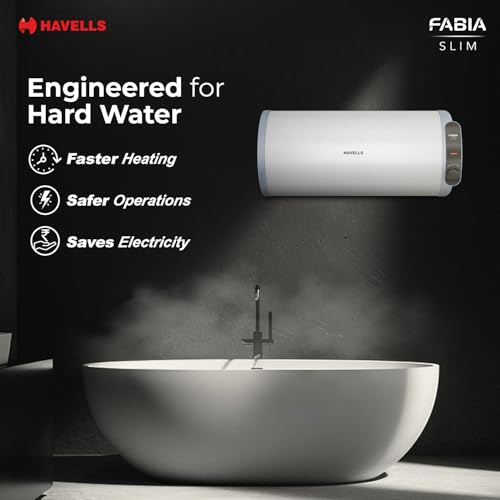 Havells Fabia Slim 25L Horizontal