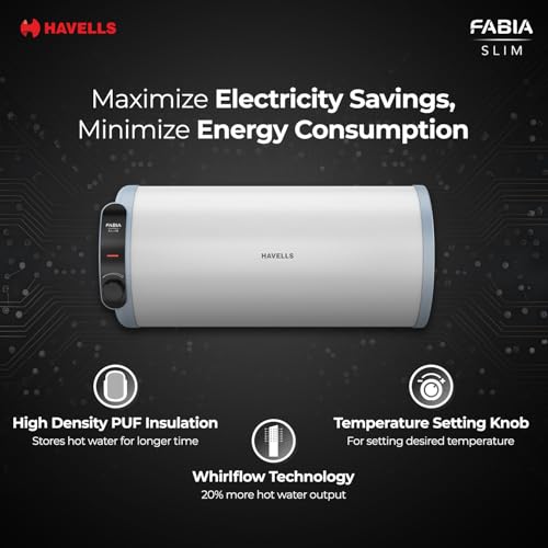 Havells Fabia Slim 25L Horizontal