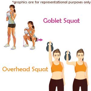 Protoner Kettle Bell 6 Kgs for home gym - Image 5