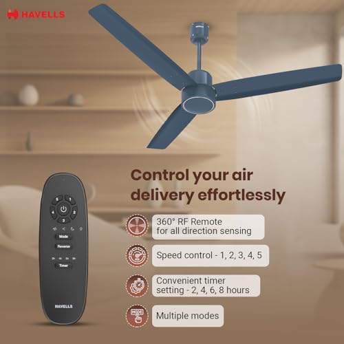 Havells EPIC BLDC Ceiling Fan